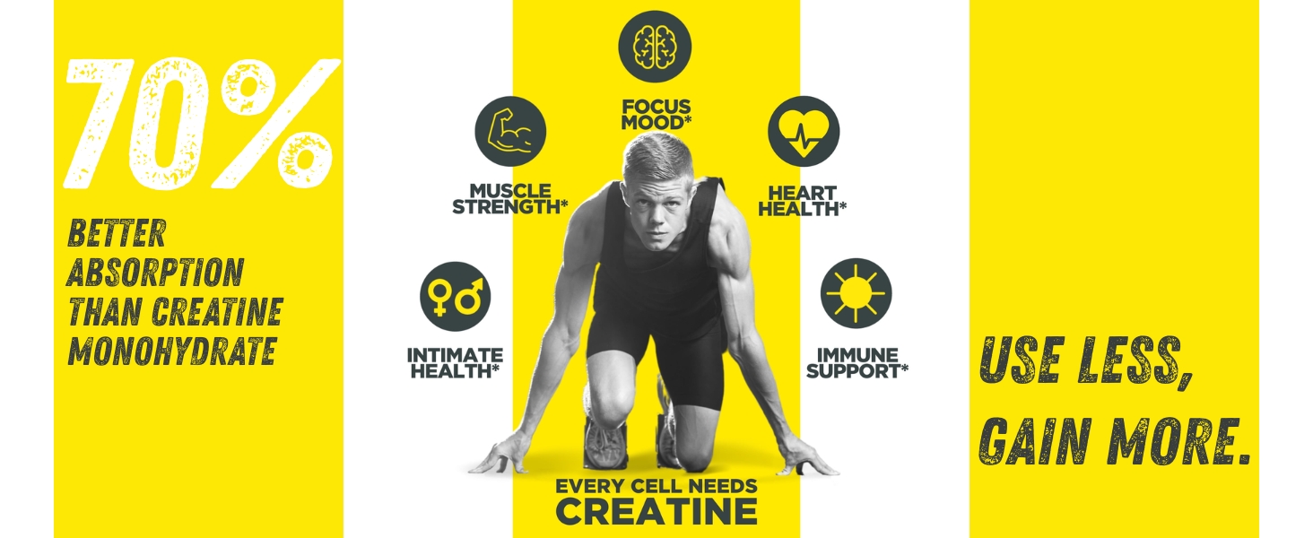 CON-CRET Concentrated Creatine HCL Powder - supports Muscle, Cognitive, Cellular Energy | No Bloating or Cramps | USA Made & NSF Certified | 60 Micro-dosed servings | Lemon Lime Flavour (57.6gms)