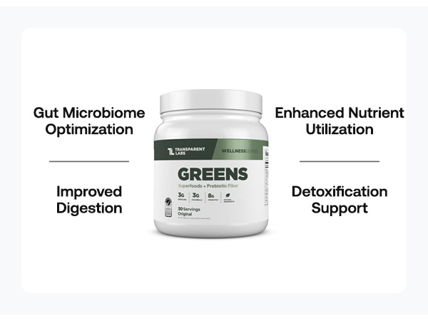 Transparent Labs Prebiotic Greens - Superfood Powder & Antioxidants Supplement with Organic Spirulina, Chloerra, Acacia, & Green Banana Powder - 30 Servings, Unflavored