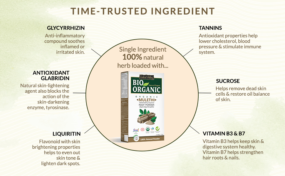 INDUS VALLEY 100% Natural Pure Mulethi Powder Yashtimadhu Licorice Glycyrrhiza Glabra for Glowing Skin Face Pack Tan Removal Hair Fall Control (100g)