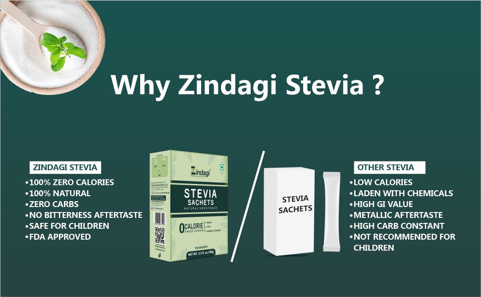 Zindagi Stevia Sachets | Natural Sugar Free | Diabetic Friendly Sweetener | 100 Sachets