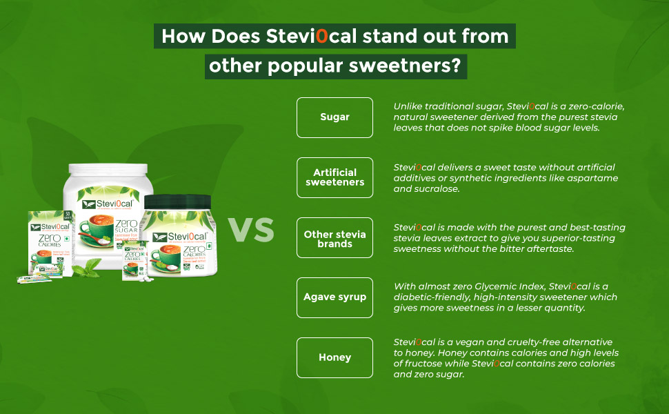 Sugar Free Stevia Powder Jar | 200g | 0 Calories Sweetener