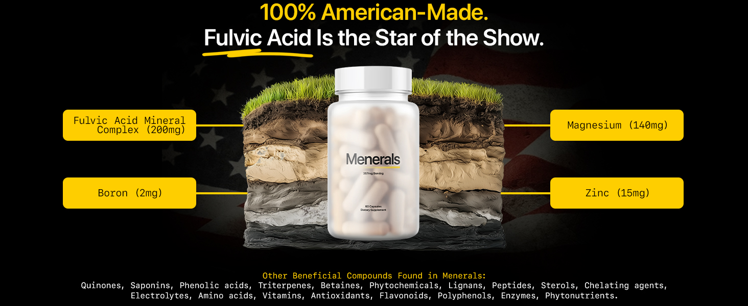Menerals Testosterone Mineral Supplement for Men with Fulvic Acid, 60 Count