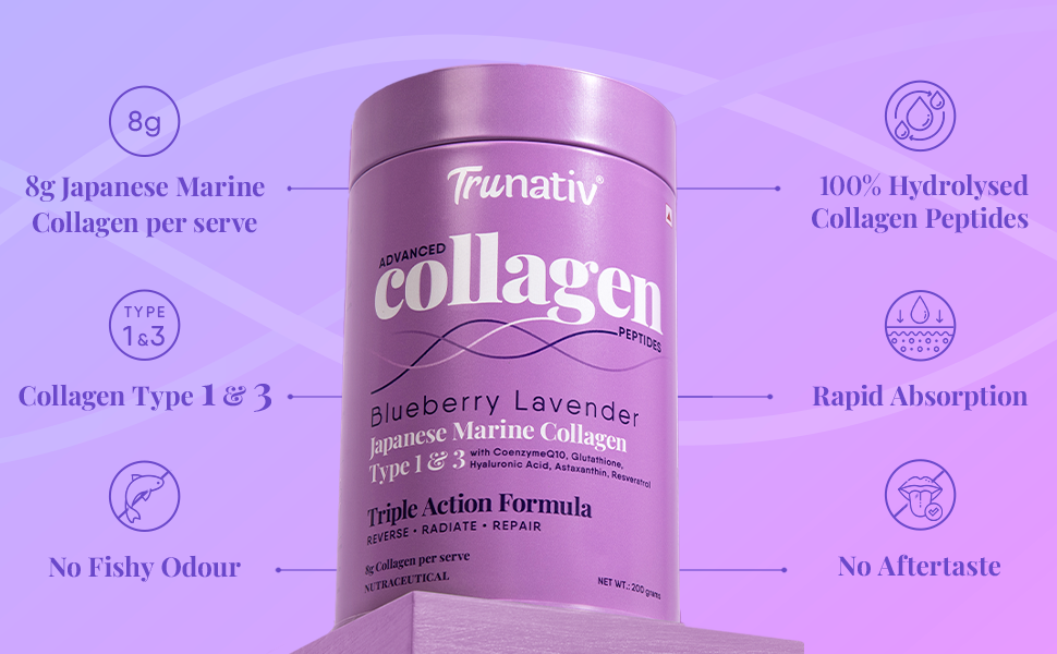 Trunativ Collagen Supplements | Advanced Japanese Marine Collagen Powder for Women & Men | Type 1 and 3 Hydrolyzed Peptides | Supplement with Hyaluronic Acid | Supports Skin Glow, Hair Growth, and Nail Strength | Blueberry Lavender (200g)