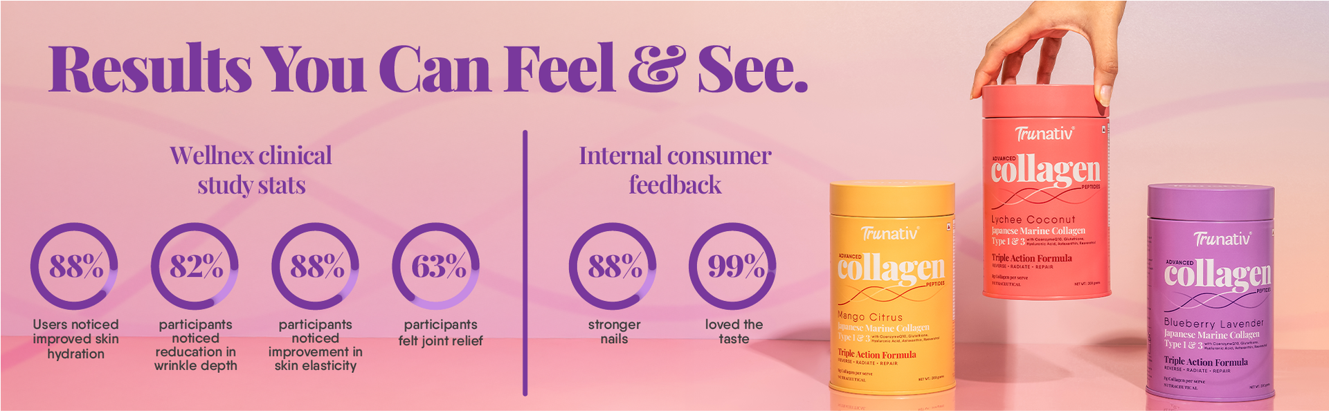 Trunativ Collagen Supplements | Advanced Japanese Marine Collagen Powder for Women & Men | Type 1 and 3 Hydrolyzed Peptides | Supplement with Hyaluronic Acid | Supports Skin Glow, Hair Growth, and Nail Strength | Lychee Coconut | 60g (Pack of 1)