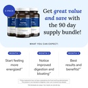 gundry-md-total-restore-gut-lining-suppo-2.jpg