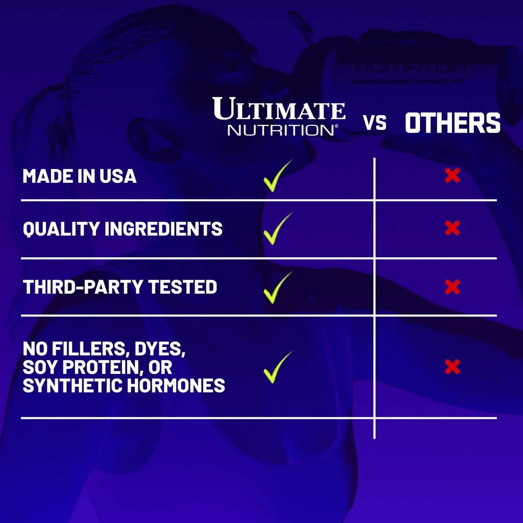 ultimate-nutrition-iso-mass-xtreme-gaine-4.jpg