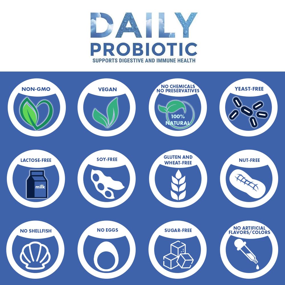 replenish-the-good-daily-probiotic-6-bil-4.jpg