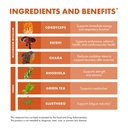 host-defense-mycobotanicals-energy-capsu-6.jpg