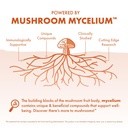 host-defense-mycobotanicals-energy-capsu-4.jpg