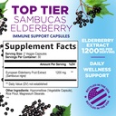 european-elderberry-fruit-extract-1200mg-2.jpg