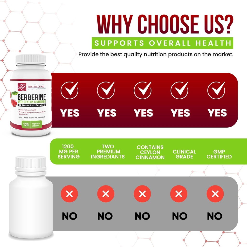 berberine-with-ceylon-cinnamon-1200-mg-b-5.jpg
