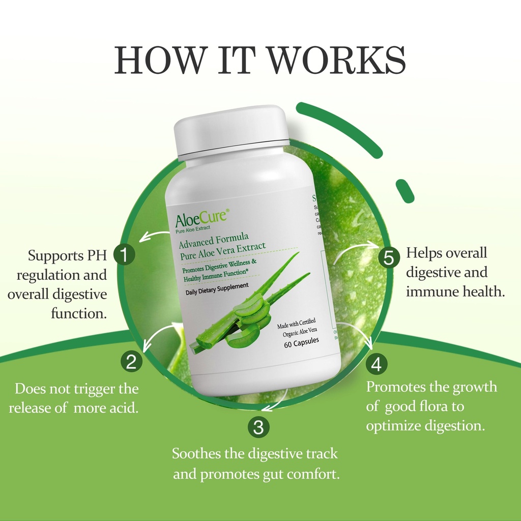 aloecure-aloe-vera-capsules-made-with-or-5.jpg