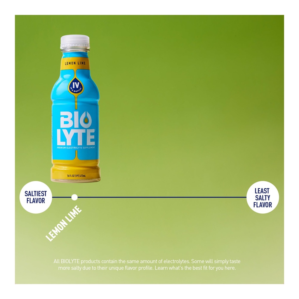 biolyte-electrolyte-drink-doctor-formula-6.jpg