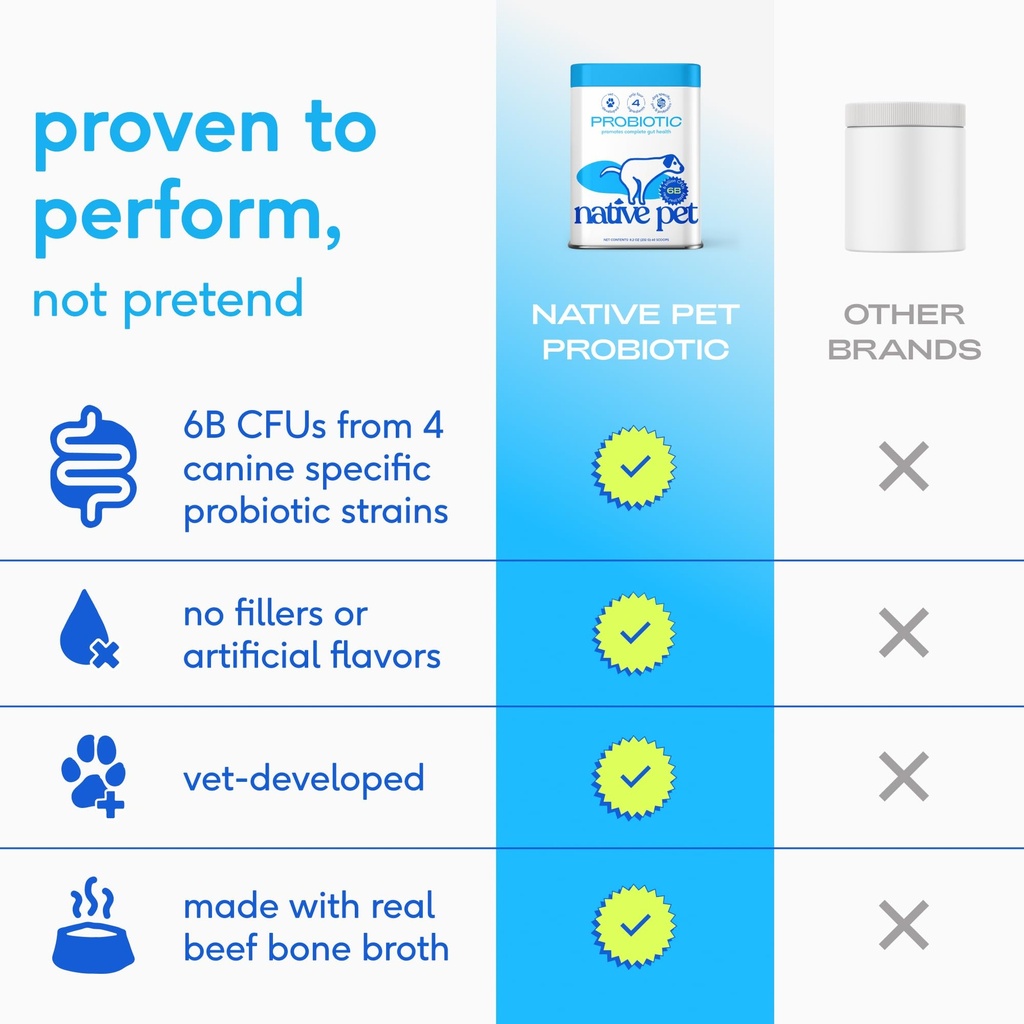 native-pet-probiotic-power-duo-colostrum-5.jpg