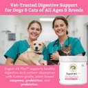 wholistic-pet-organics-daily-cat-dog-pro-2.jpg