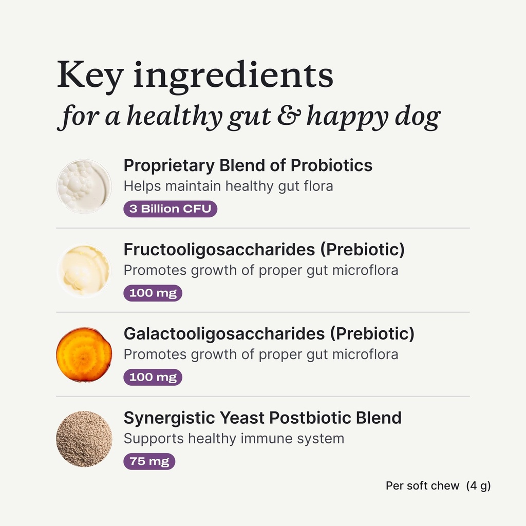 petlab-co-probiotics-for-dogs-support-gu-4.jpg