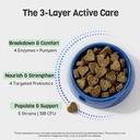probiotics-for-dogs-10b-cfu-digestive-he-4.jpg