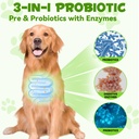 oimmal-probiotics-for-dogs-3-in-1-dog-pr-2.jpg