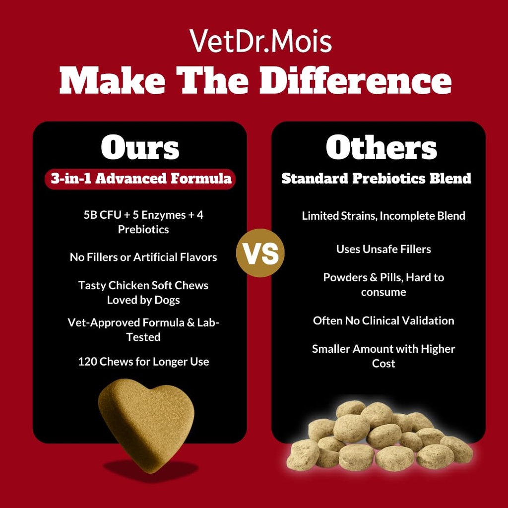 probiotics-for-dogs-cats-probiotic-for-s-5.jpg