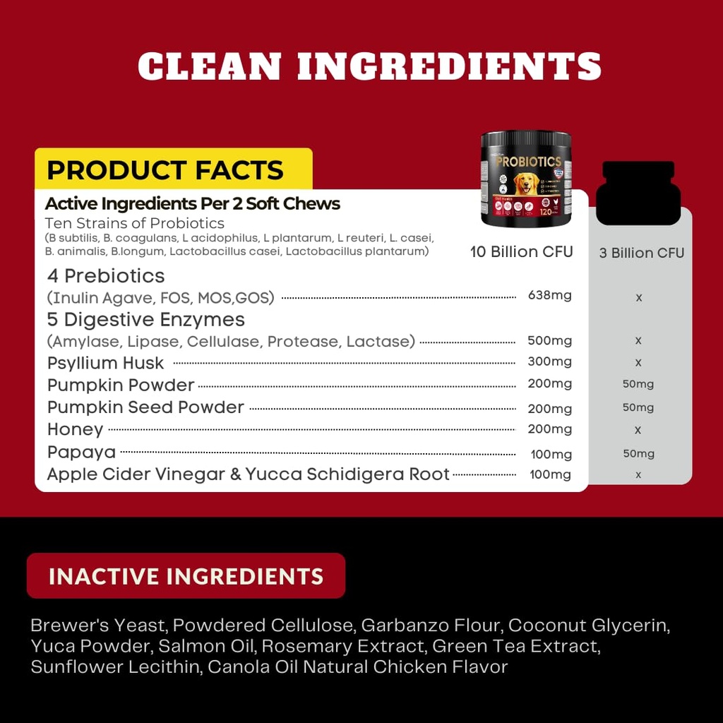 probiotics-for-dogs-cats-probiotic-for-s-6.jpg