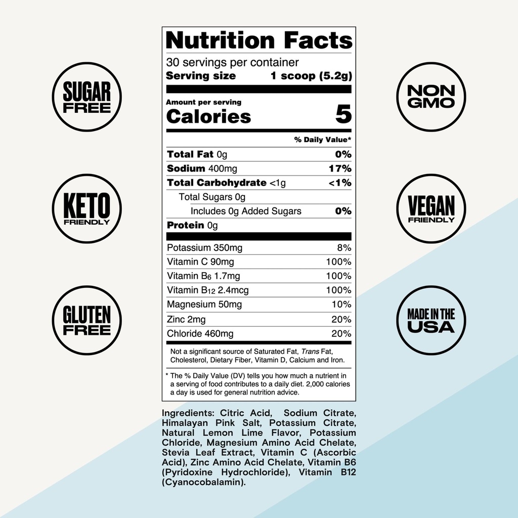 uppermost-hydrate-hydration-keto-electro-6.jpg