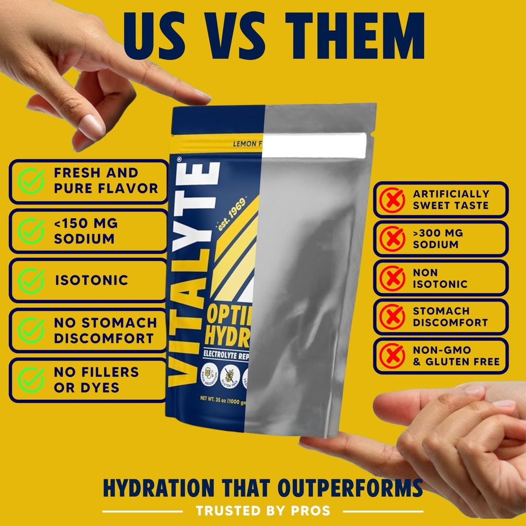 vitalyte-electrolyte-powder-drink-mix-is-2.jpg