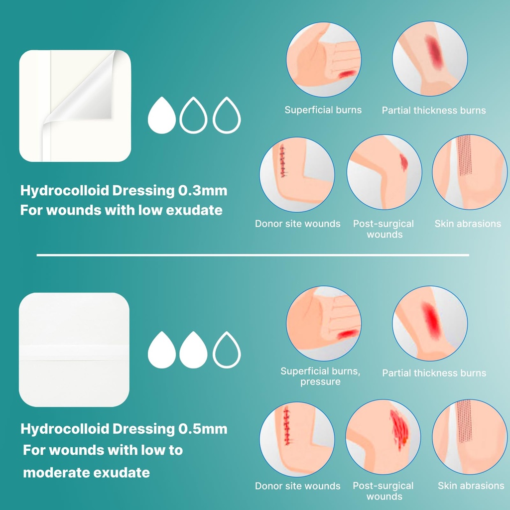 dimora-hydrocolloid-wound-dressing-10-pc-5.jpg