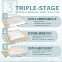 everlit-super-absorbent-polymer-wound-dr-3.jpg