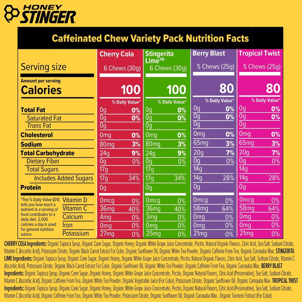honey-stinger-caffeinated-energy-chew-va-2.jpg