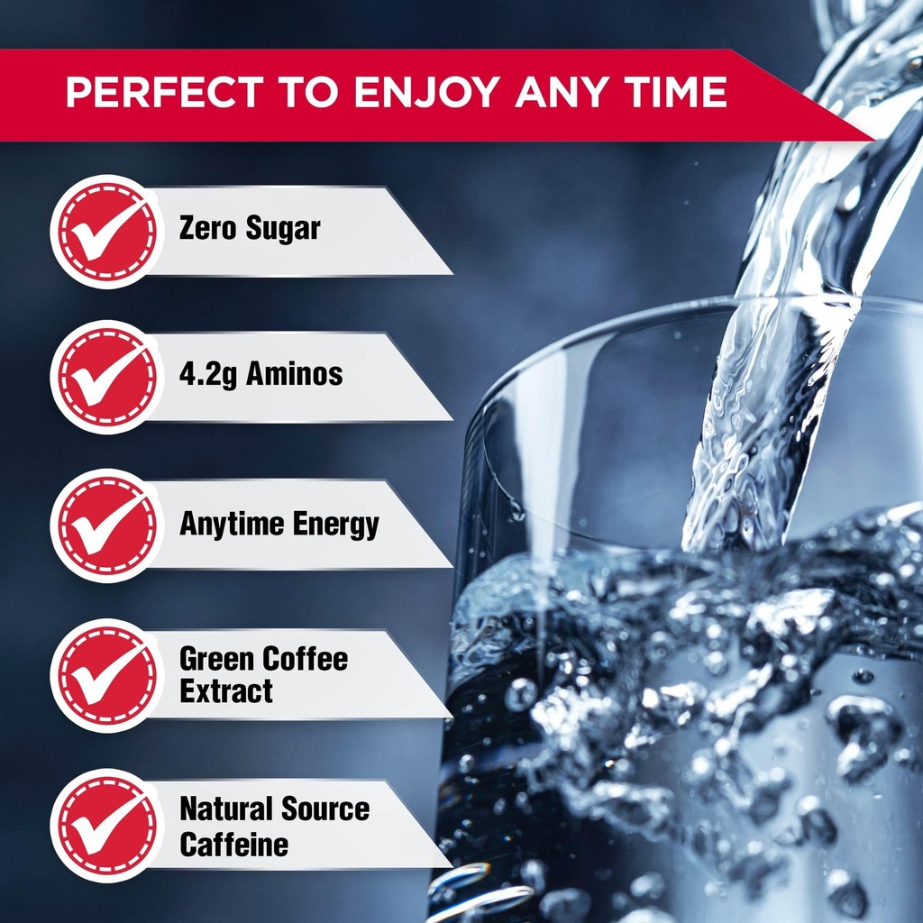 allmax-acuts-amino-energy-powder-with-am-6.jpg