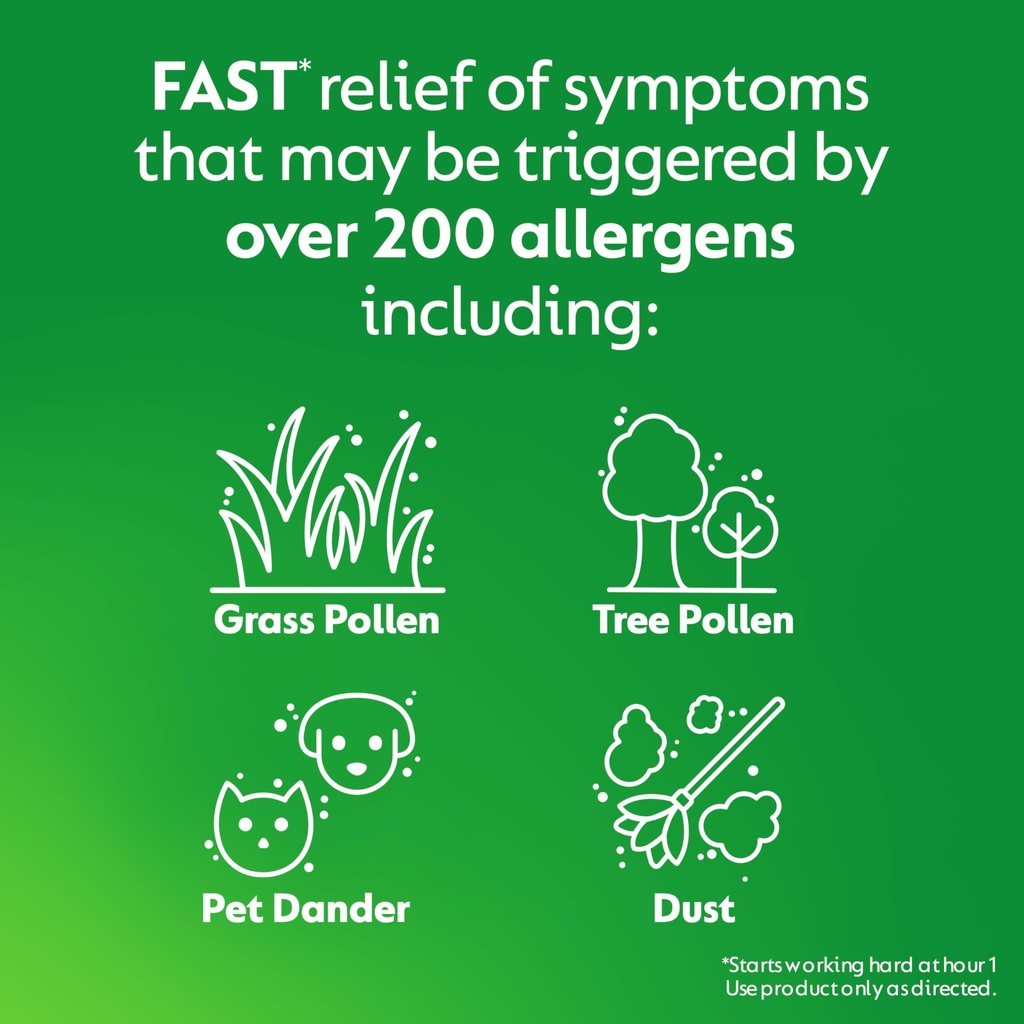 zyrtec-24-hour-allergy-relief-tablets-fa-5.jpg