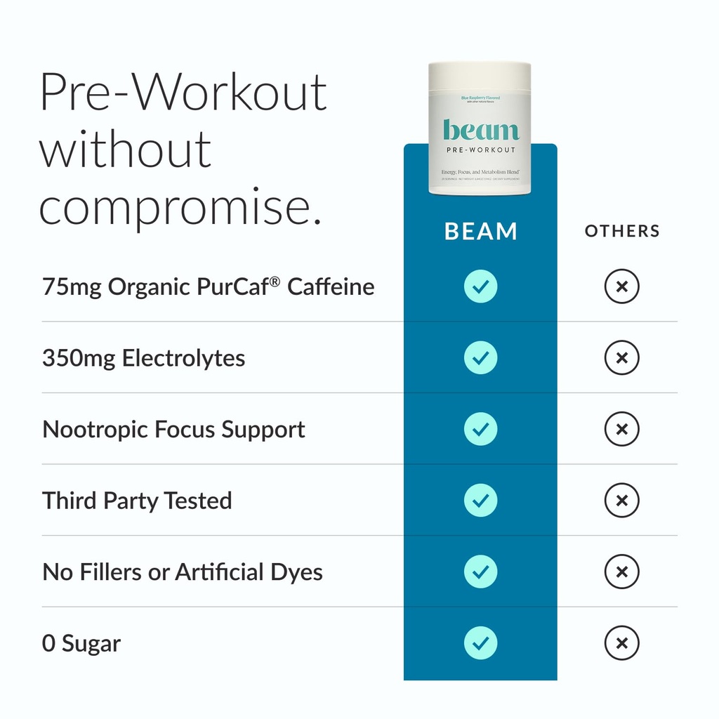 beam-pre-workout-powder-pre-workout-supp-3.jpg