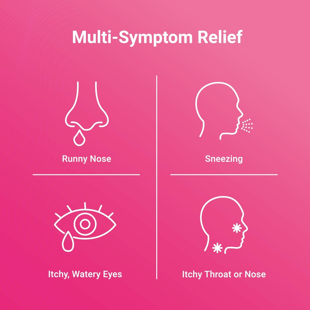 axiv-allergy-relief-softgels-antihistami-6.jpg