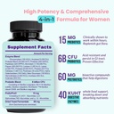 digestive-probiotic-prebiotic-postbiotic-4.jpg