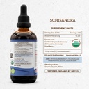 secrets-of-the-tribe-schisandra-usda-org-4.jpg