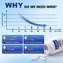 nmn-supplement-1000mg-4-in-1-nad-supplem-4.jpg