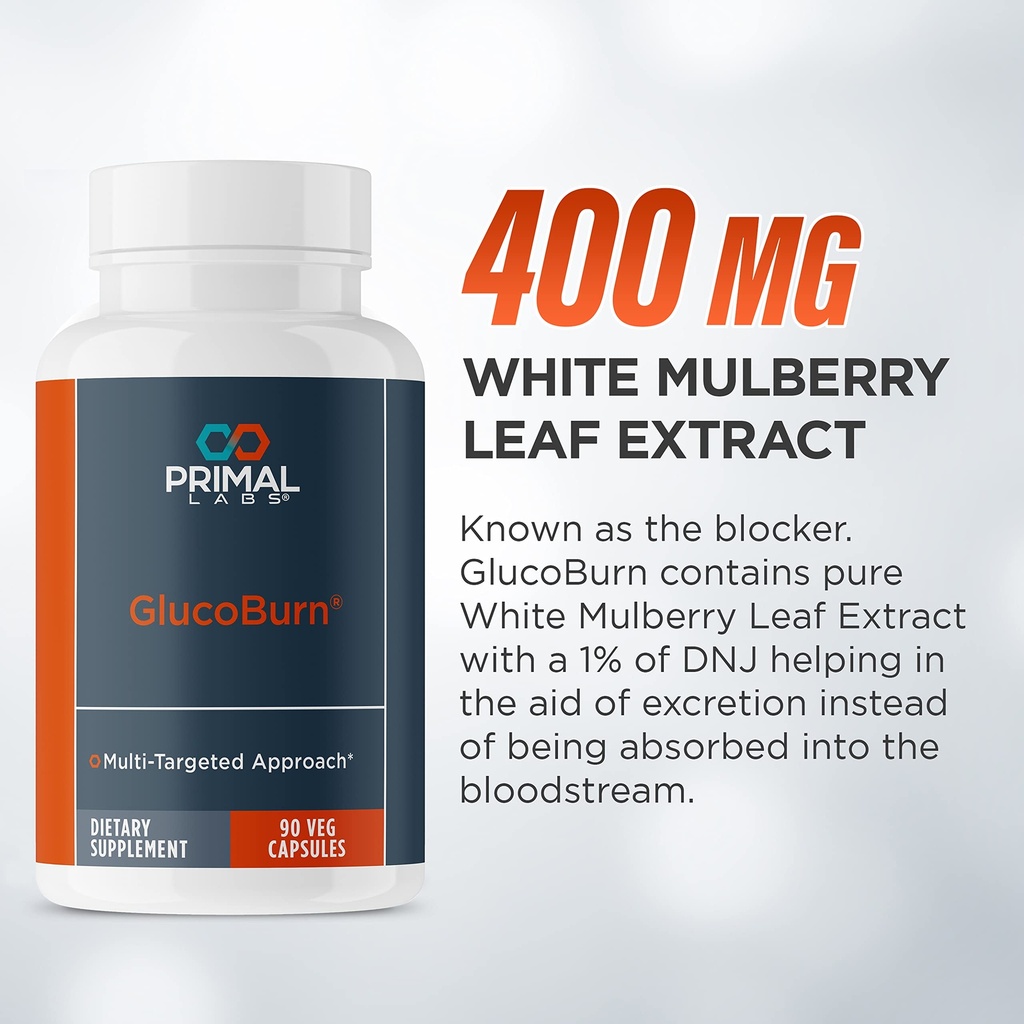 primal-labs-glucoburn-support-supplement-3.jpg