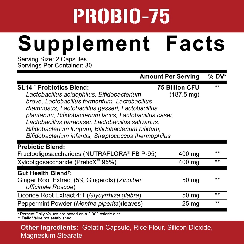 5-nutrition-rich-piana-digestive-defende-5.jpg