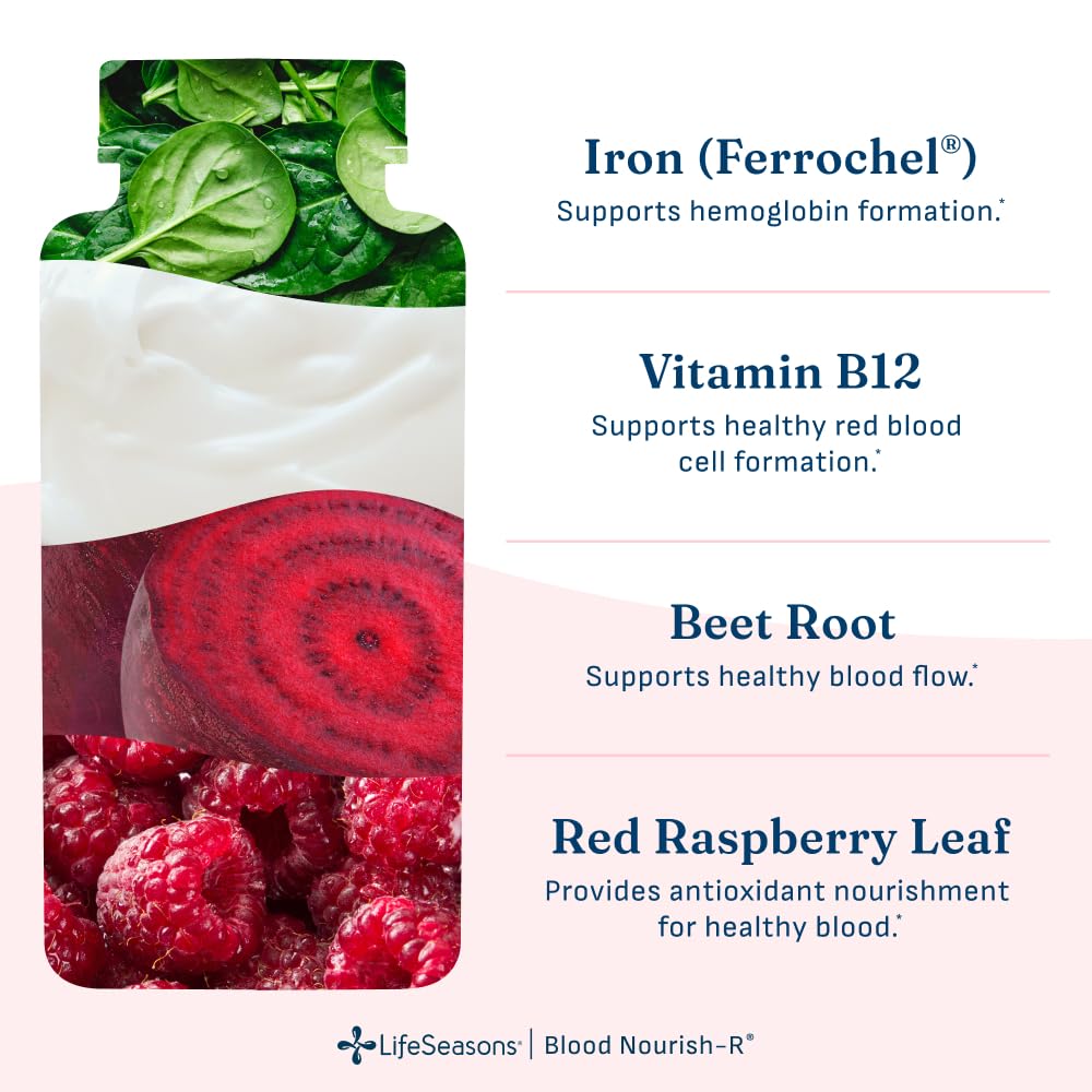 lifeseasons-blood-nourish-r-iron-deficie-4.jpg