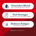 lifeseasons-blood-nourish-r-iron-deficie-2.jpg