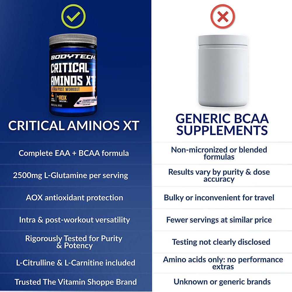 bodytech-critical-aminos-xt-amino-acid-p-6.jpg