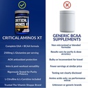 bodytech-critical-aminos-xt-amino-acid-p-6.jpg