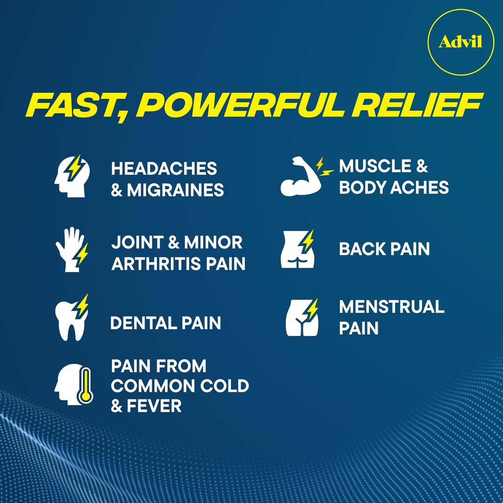 advil-liqui-gels-minis-pain-reliever-and-2.jpg