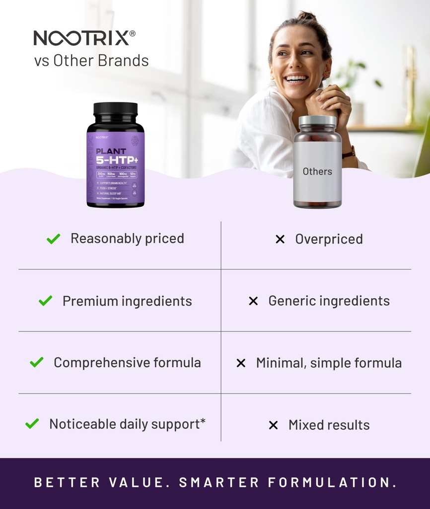 nootrix-organic-plant-5-htp-supplement-1-4.jpg
