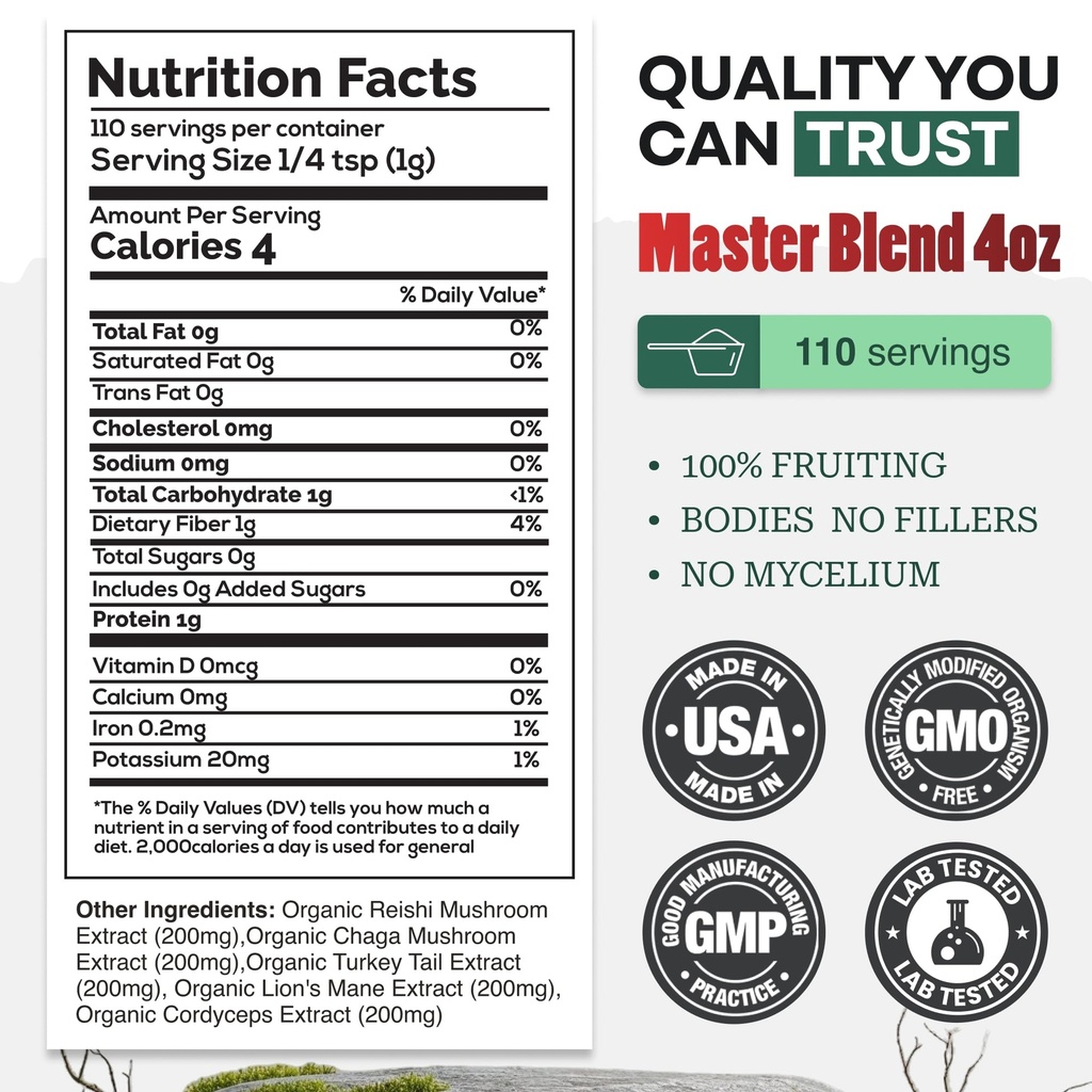 wild-foods-wild-mushroom-blend-superchar-4.jpg