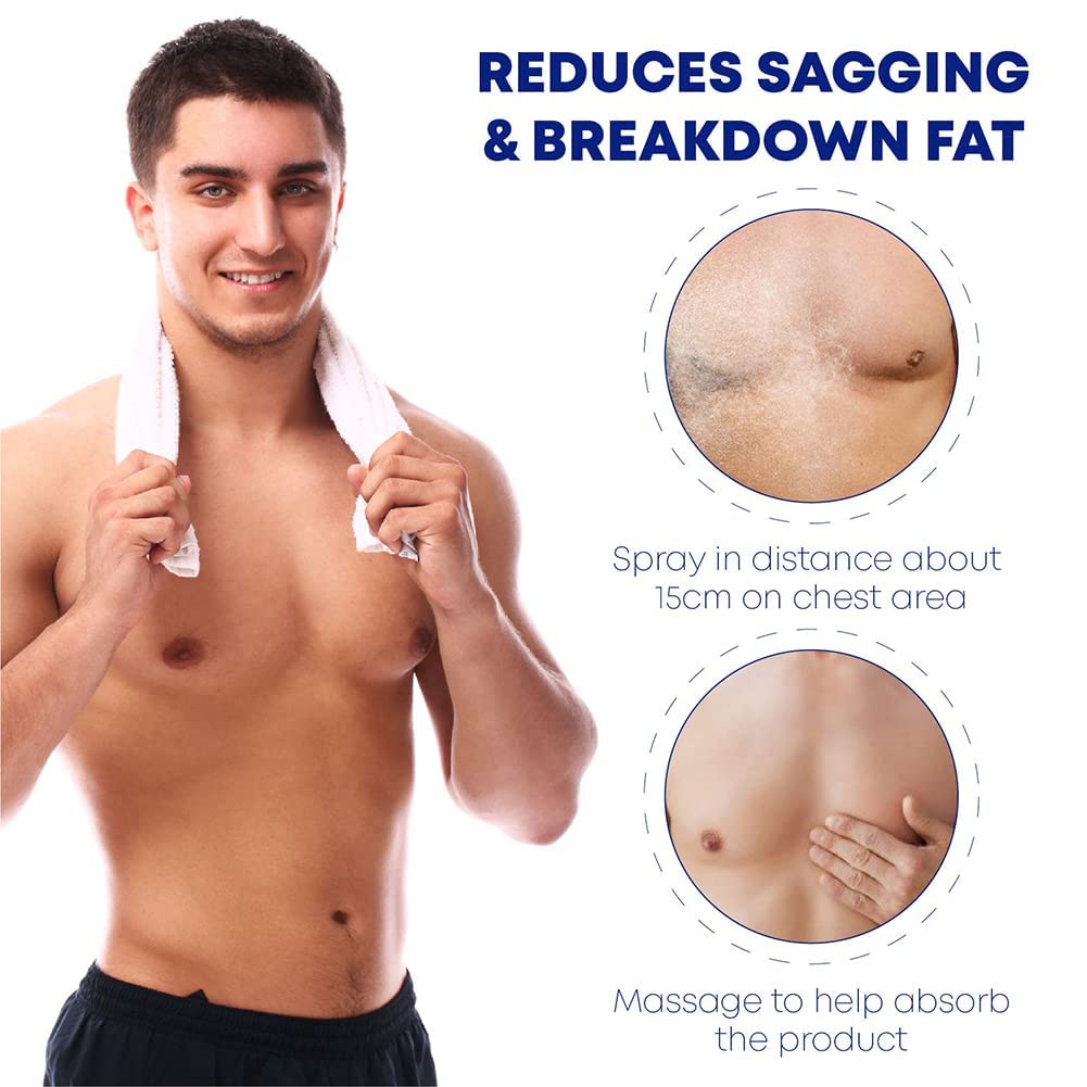 gynoburn-menchest-sculpting-spray-auches-4.jpg