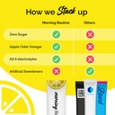 routine-morning-daily-hydration-electrol-5.jpg
