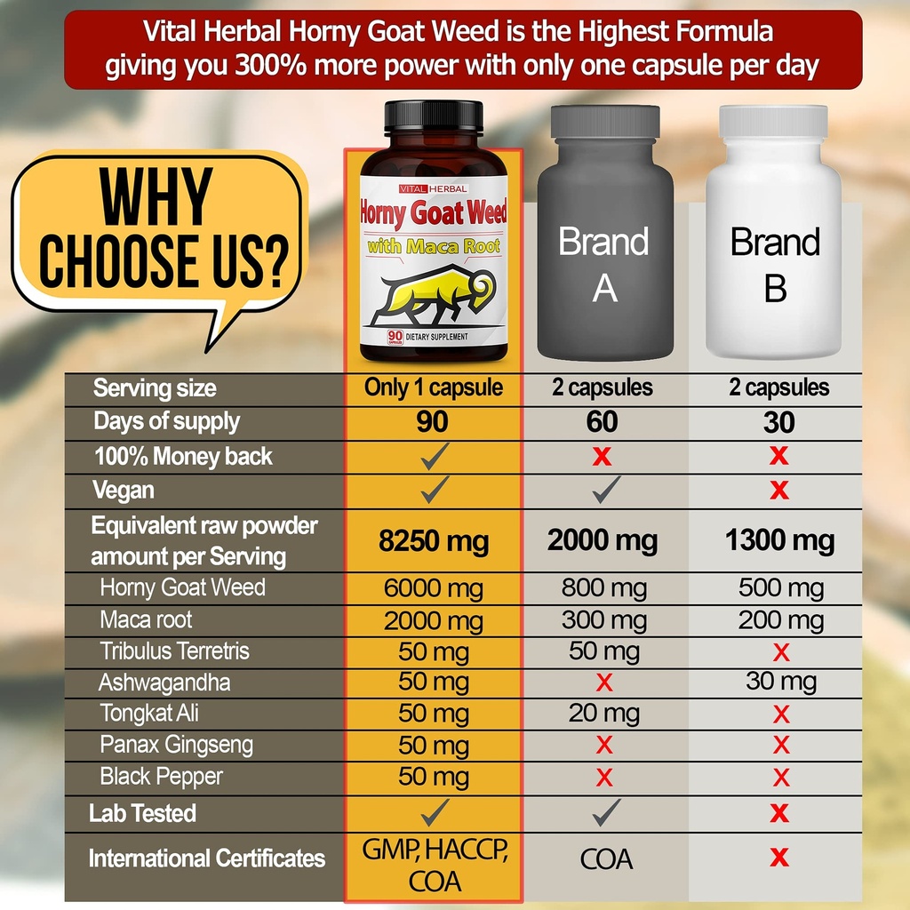 vital-herbal-horny-goat-weed-capsules-fo-3.jpg