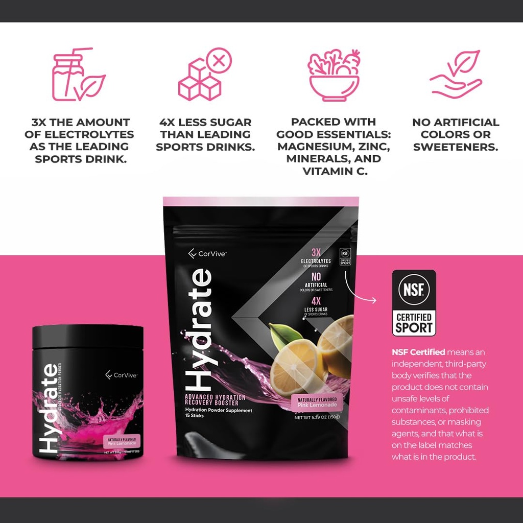 corvive-hydrate-electrolyte-drink-mix-pi-3.jpg