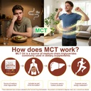 ceylon-cinnamon-capsules-with-mct-oil-hi-4.jpg